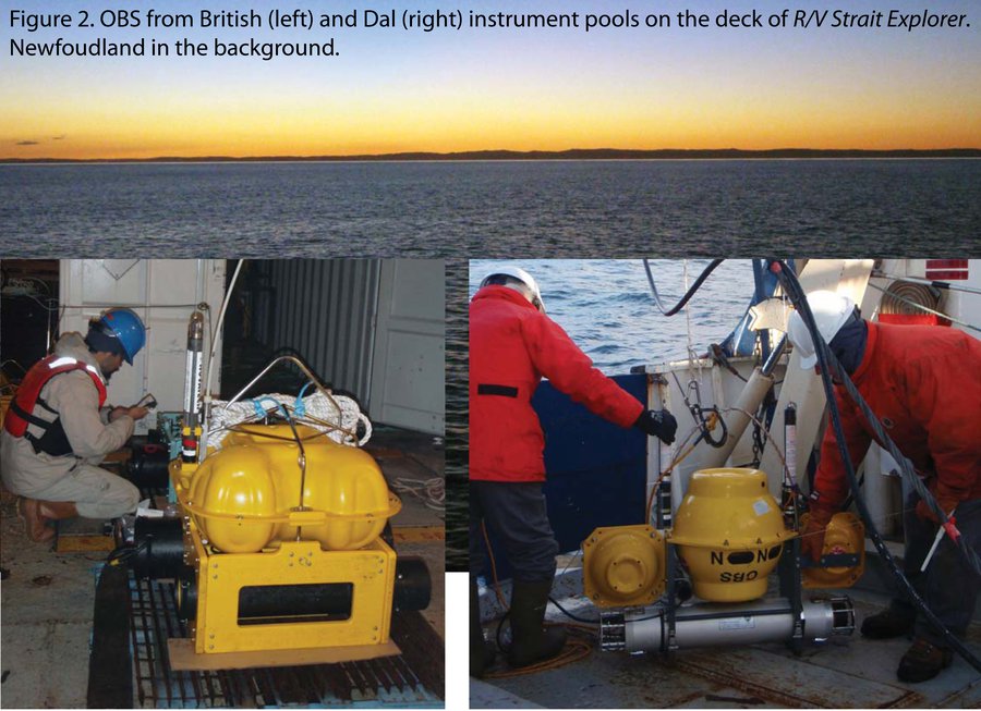 OBS tools used for OBWAVE survey